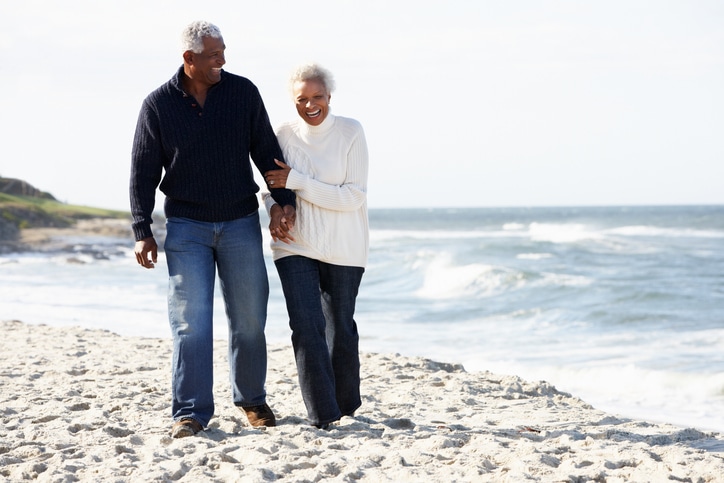 Age 70 – Maximum Social Security Benefits