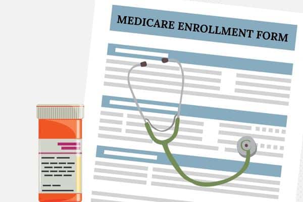 Age 65 – Medicare Enrollment