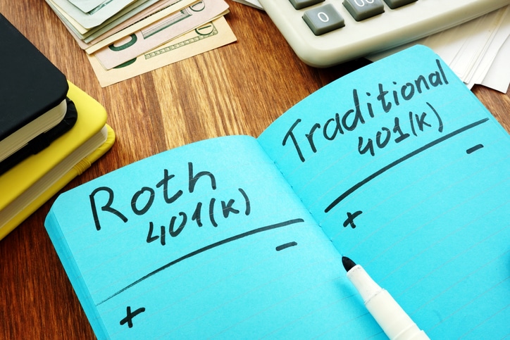 The Roth 401(k)